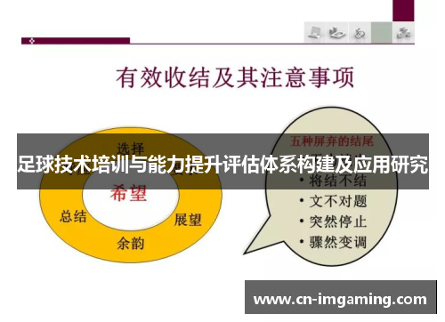 足球技术培训与能力提升评估体系构建及应用研究