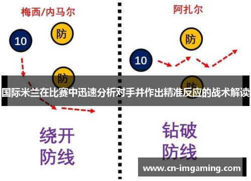 国际米兰在比赛中迅速分析对手并作出精准反应的战术解读
