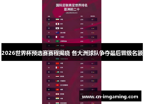 2026世界杯预选赛赛程揭晓 各大洲球队争夺最后晋级名额 2026世界杯预选赛赛程揭晓 各大洲球队争夺最后晋级名额