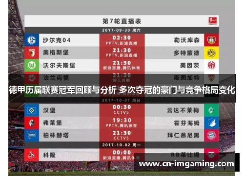 德甲历届联赛冠军回顾与分析 多次夺冠的豪门与竞争格局变化