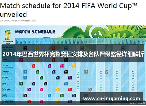 2014年巴西世界杯完整赛程安排及各队晋级路径详细解析 2014年巴西世界杯完整赛程安排及各队晋级路径详细解析