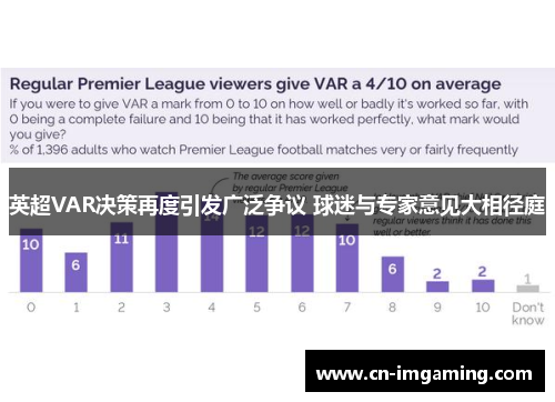 英超VAR决策再度引发广泛争议 球迷与专家意见大相径庭