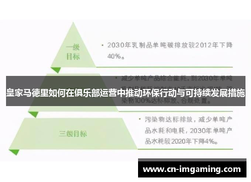 皇家马德里如何在俱乐部运营中推动环保行动与可持续发展措施