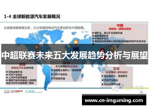 中超联赛未来五大发展趋势分析与展望