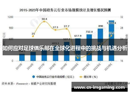 如何应对足球俱乐部在全球化进程中的挑战与机遇分析