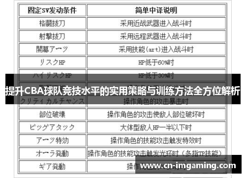 提升CBA球队竞技水平的实用策略与训练方法全方位解析