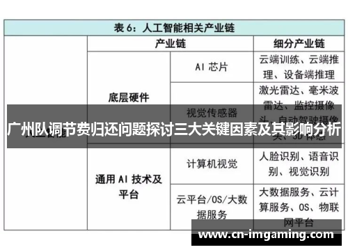 广州队调节费归还问题探讨三大关键因素及其影响分析