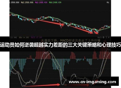 运动员如何逆袭超越实力差距的三大关键策略和心理技巧