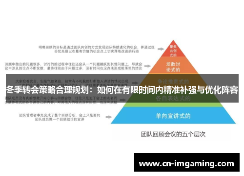 冬季转会策略合理规划：如何在有限时间内精准补强与优化阵容