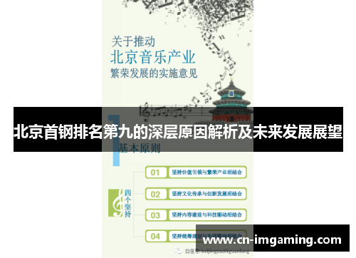 北京首钢排名第九的深层原因解析及未来发展展望