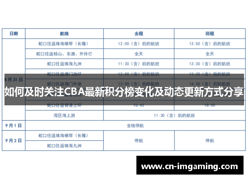 如何及时关注CBA最新积分榜变化及动态更新方式分享 如何及时关注CBA最新积分榜变化及动态更新方式分享