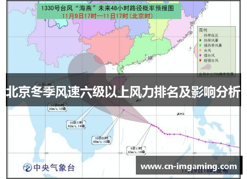 北京冬季风速六级以上风力排名及影响分析