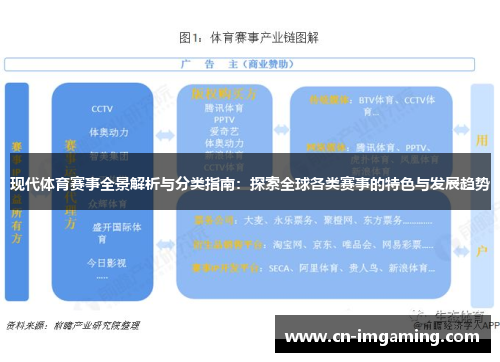 现代体育赛事全景解析与分类指南：探索全球各类赛事的特色与发展趋势