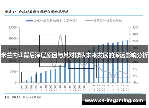米兰内讧背后深层原因与其对球队未来发展的深远影响分析