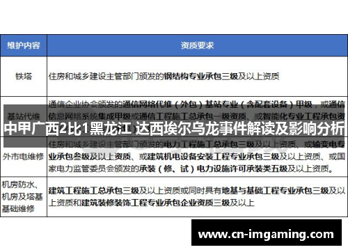 中甲广西2比1黑龙江 达西埃尔乌龙事件解读及影响分析