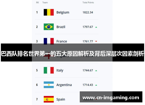 巴西队排名世界第一的五大原因解析及背后深层次因素剖析