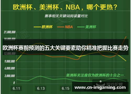 欧洲杯赛前预测的五大关键要素助你精准把握比赛走势