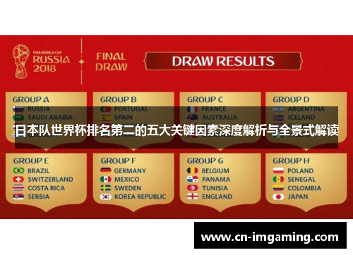 日本队世界杯排名第二的五大关键因素深度解析与全景式解读