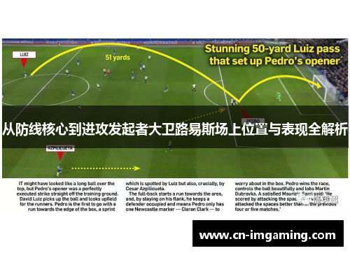 从防线核心到进攻发起者大卫路易斯场上位置与表现全解析
