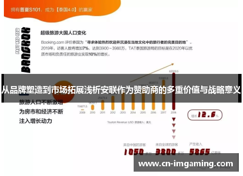 从品牌塑造到市场拓展浅析安联作为赞助商的多重价值与战略意义