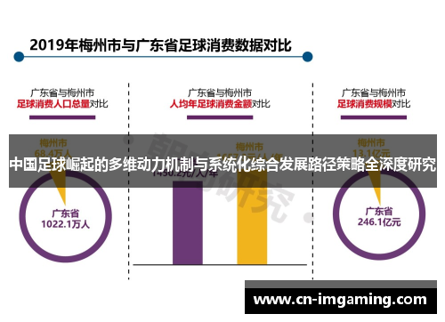 中国足球崛起的多维动力机制与系统化综合发展路径策略全深度研究