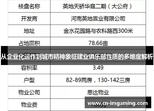 从企业化运作到城市精神象征建业俱乐部性质的多维度解析