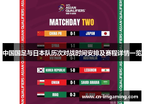 中国国足与日本队历次对战时间安排及赛程详情一览