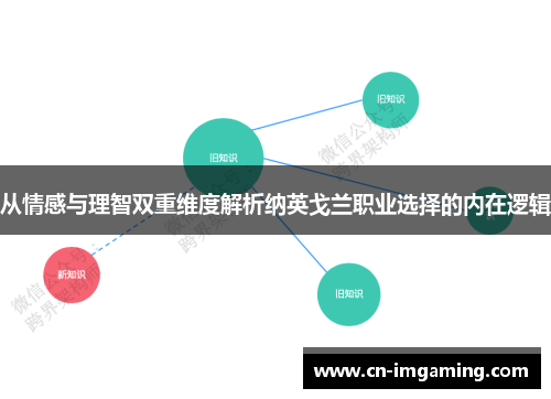 从情感与理智双重维度解析纳英戈兰职业选择的内在逻辑