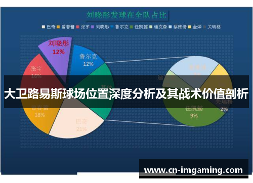 大卫路易斯球场位置深度分析及其战术价值剖析