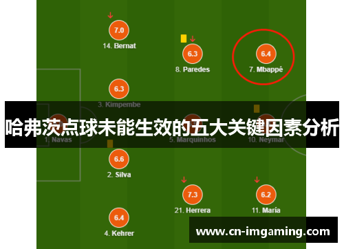 哈弗茨点球未能生效的五大关键因素分析