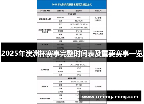 2025年澳洲杯赛事完整时间表及重要赛事一览