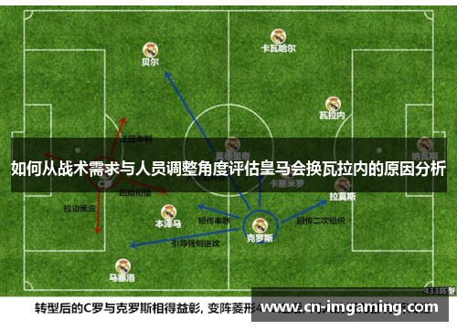 如何从战术需求与人员调整角度评估皇马会换瓦拉内的原因分析 如何从战术需求与人员调整角度评估皇马会换瓦拉内的原因分析