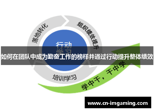 如何在团队中成为勤奋工作的榜样并通过行动提升整体绩效 如何在团队中成为勤奋工作的榜样并通过行动提升整体绩效