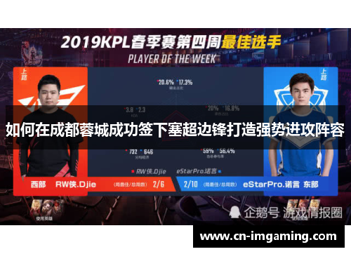 如何在成都蓉城成功签下塞超边锋打造强势进攻阵容 如何在成都蓉城成功签下塞超边锋打造强势进攻阵容