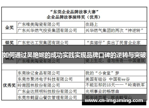 如何通过吴艳妮的成功实践实现品牌口碑的逆转与突破 如何通过吴艳妮的成功实践实现品牌口碑的逆转与突破