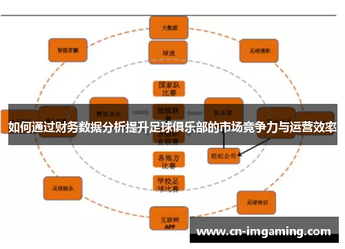 如何通过财务数据分析提升足球俱乐部的市场竞争力与运营效率