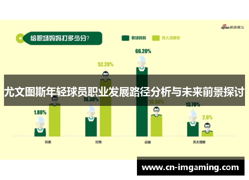 尤文图斯年轻球员职业发展路径分析与未来前景探讨 尤文图斯年轻球员职业发展路径分析与未来前景探讨