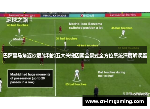巴萨皇马角逐欧冠胜利的五大关键因素全景式全方位系统深度解读篇 巴萨皇马角逐欧冠胜利的五大关键因素全景式全方位系统深度解读篇